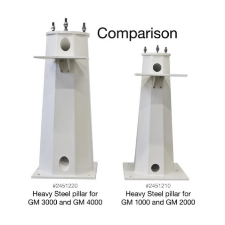 Colonne octogonale Baader pour 10Micron GM1000/GM2000