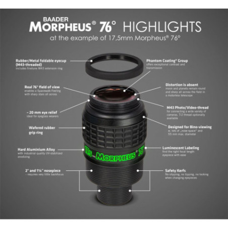 Set complet de 6 oculaires Baader Morpheus