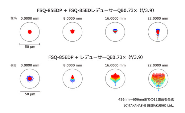 TKA37580-RDQB-QE-spots.jpg