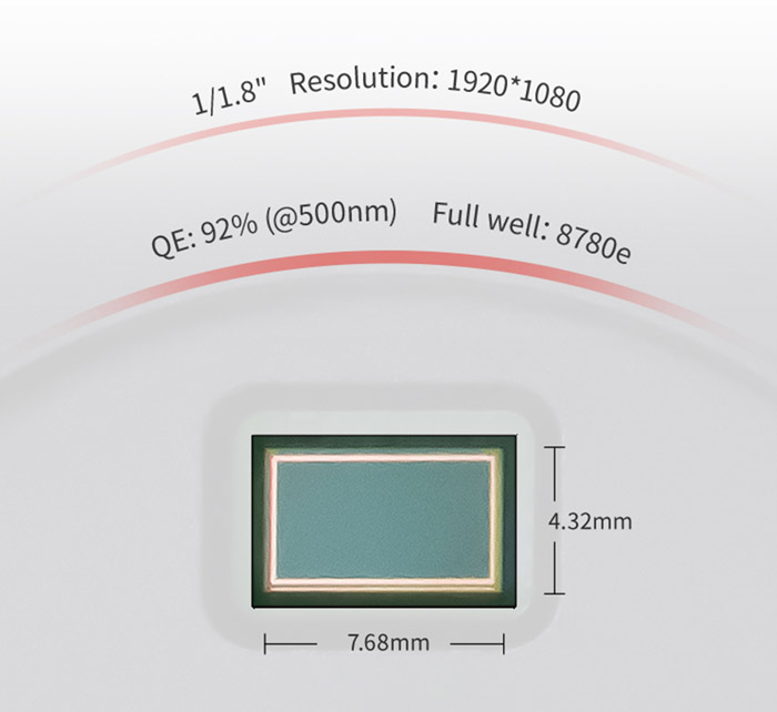 ZWASI2600MC-Duo-SC2210-sensor.jpg (700×642)