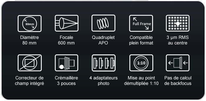 ZWFF80-APO-caracteristiques.png (700×345)
