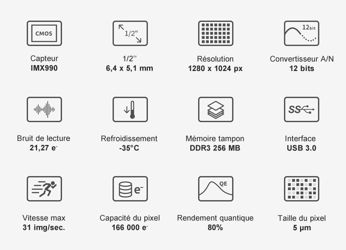 ZWO-ASI990MM-P-caracteristiques.png (700×507)