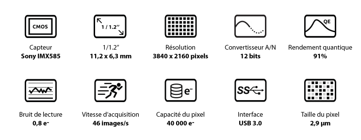 ZWO-ASI585MC-caracteristiques.png (744×288)