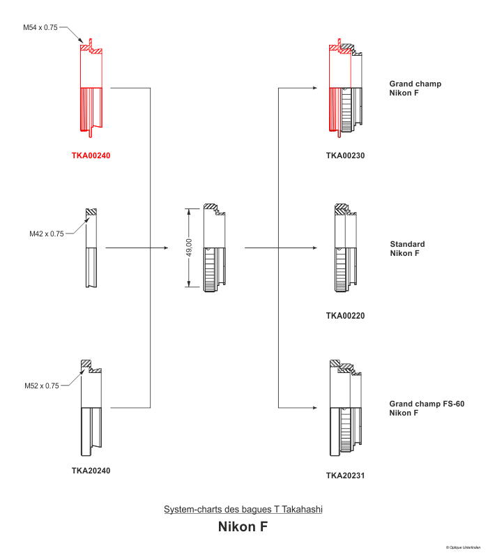 TKA00240-systemchart.png