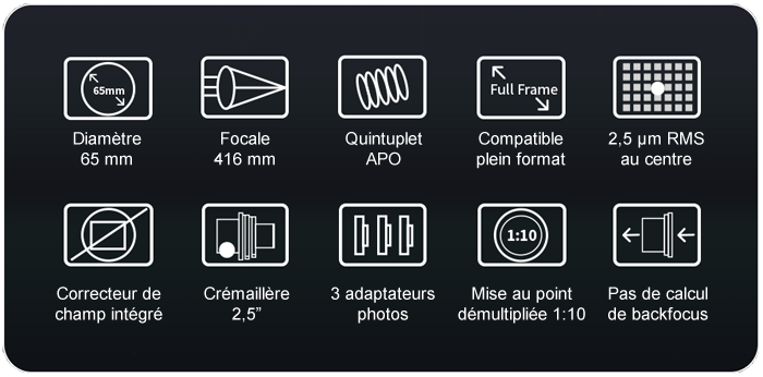 ZWFF65-APO-caracteristiques.png (700×346)