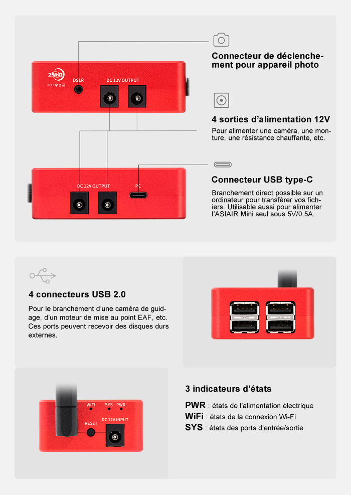 ASIAIR-Mini-interfaces.jpg (700×987)