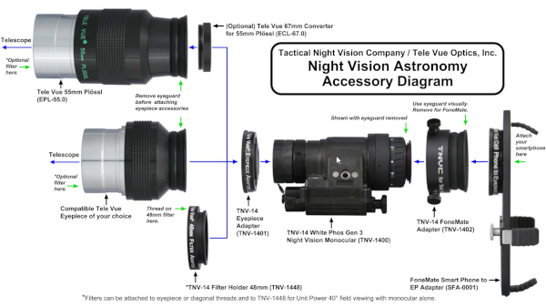 televue_ecl67_questar_televue_01.jpg