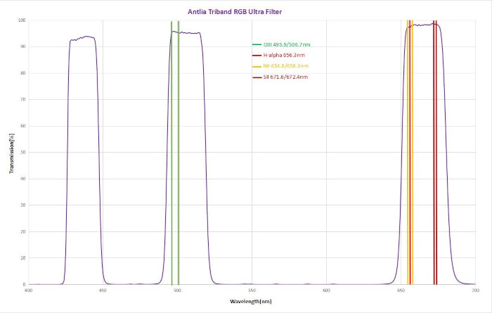 Triband-01-small.jpg