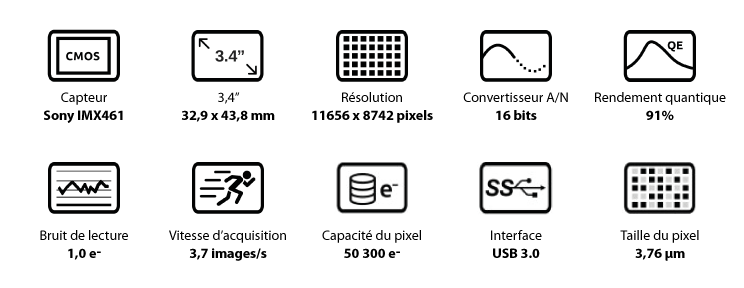 ZWO-ASI461MM-P-caracteristiques.png