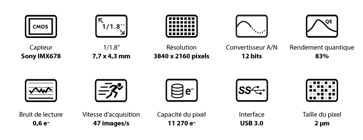 ZWO-ASI678MC-caracteristiques.png (744×288)