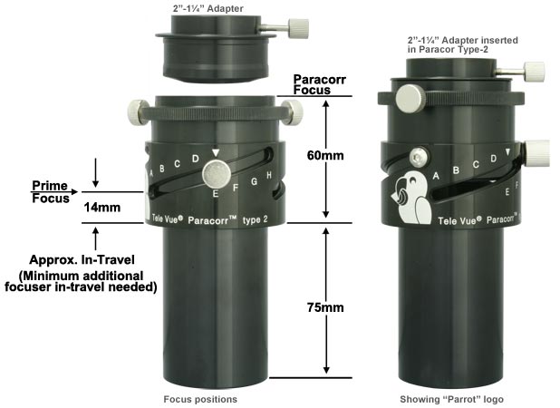 televue_paracorrII_visuel_02.jpg