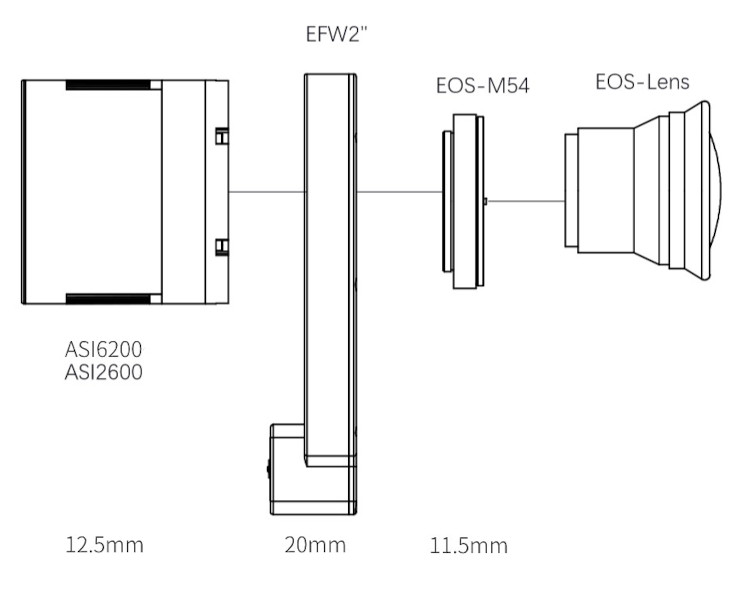 Schéma technique de l'adaptateur ZWO Canon EOS pour EFW 50.8mm