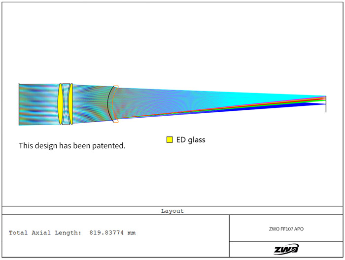 ZWFF107-APO-design.jpg