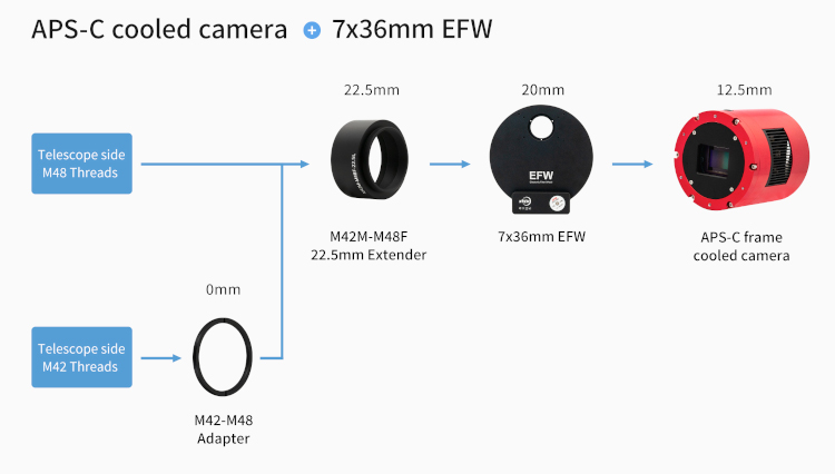 ZWM42M-M48F-22-5-02-small.jpg (750×426)