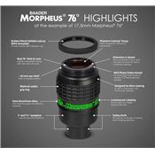 Oculaire Baader Morpheus 17,5mm 76°