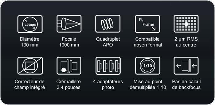 ZWFF130-APO-caracteristiques.png (700×343)
