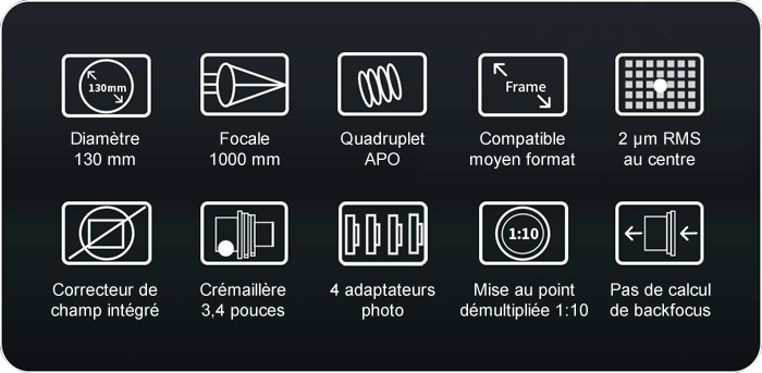 ZWFF130-APO-caracteristiques.png (700×343)