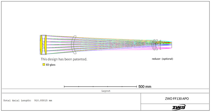 ZWFF130-APO-design.jpg (700×371)