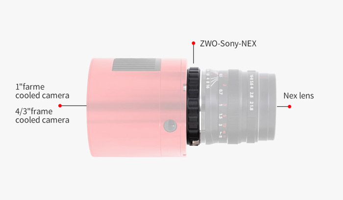 ZWO-SONY-NEX-ASI-C.jpg (700×408)