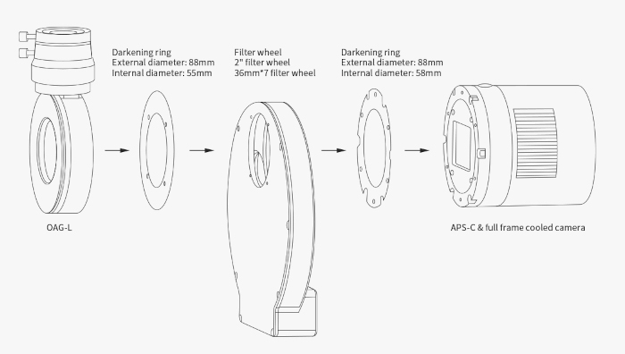 Anneaux-D88-01-small.jpg (700×396)