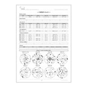 Atlas des constellations  - Ciel Boréal