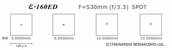 E-160ED-SPOT.jpg