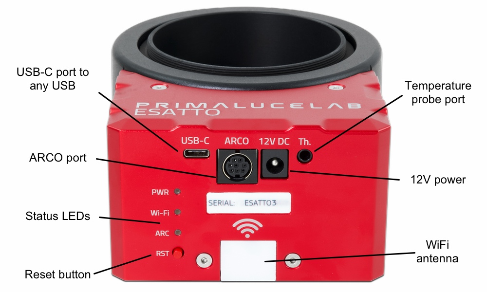 Microfocuser motorisé ESATTO 3