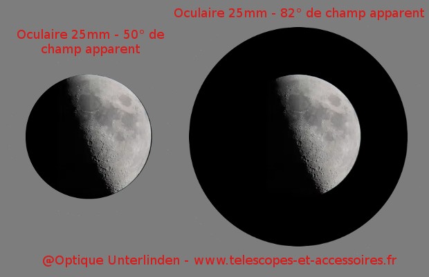 simulation de diffrents champs apparents d'oculaires