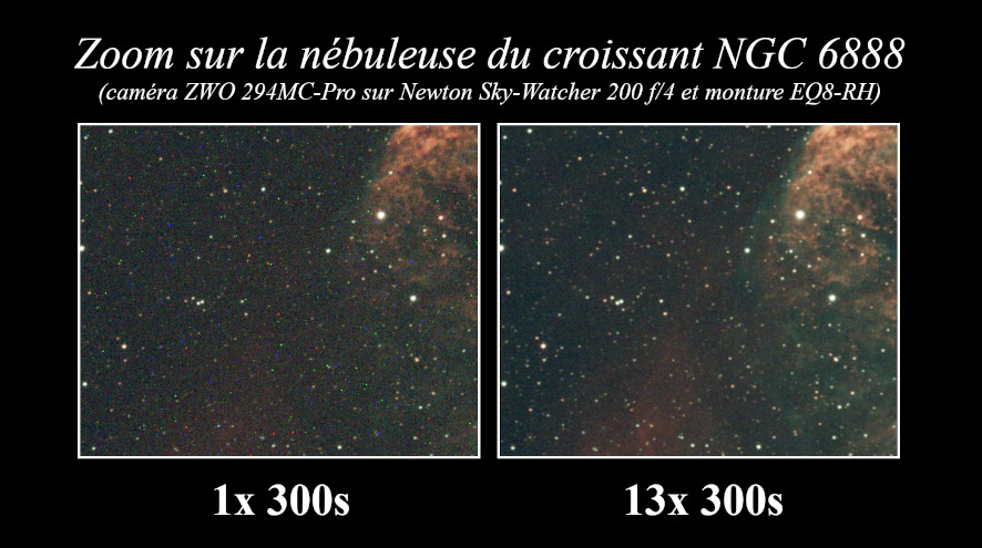 difference image brute et empilée