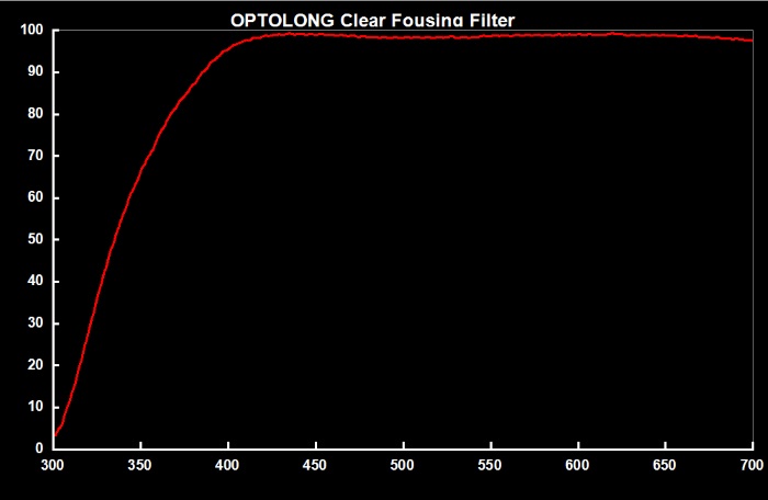 filtre-clair_optolong.jpg