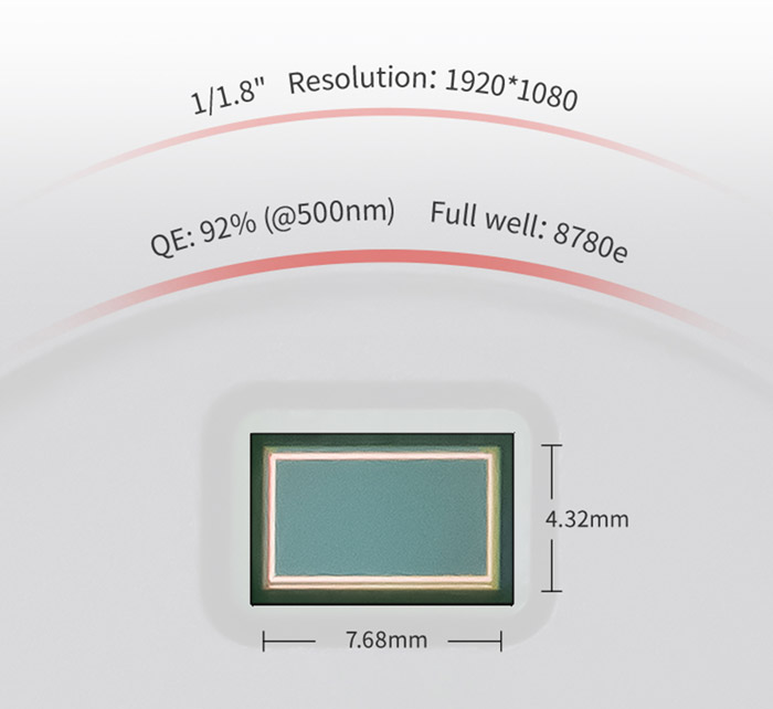 ZWASI2600MC-Duo-SC2210-sensor.jpg