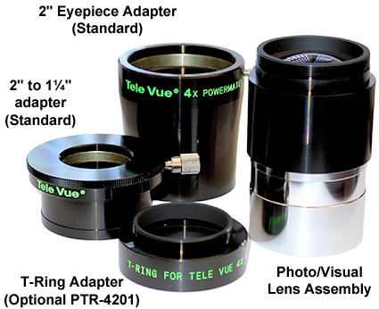 Ensemble des éléments standards et optionnels de la Powermate x4 powermate_televue_03.jpg