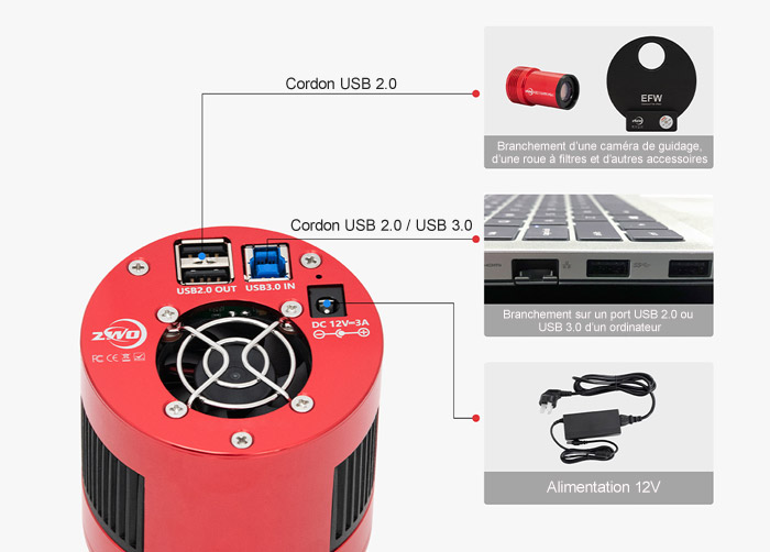 ZWO-ASI991MM-P-connectique.jpg