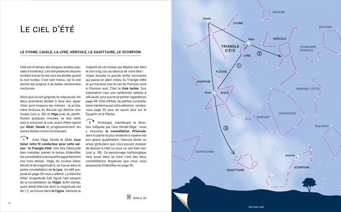 OUL010-Decouvrir-le-ciel-a-loeil-nu-planche-24.jpg
