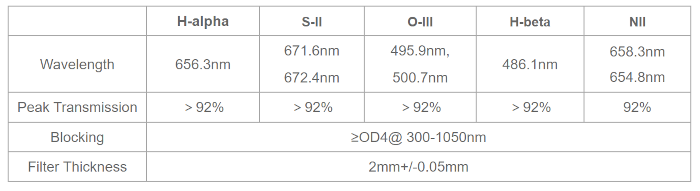 antlia-quad.jpg