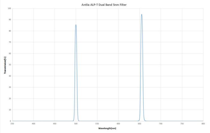 antlia-alp-t.jpg