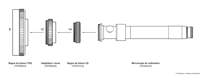 CCA-250-microscope-collimation-FR-700.png