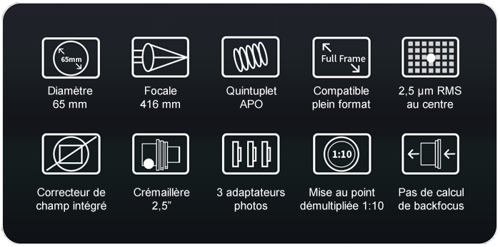 ZWFF65-APO-caracteristiques.png