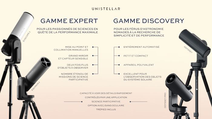 comparatif_unistellar evscope_09.jpg