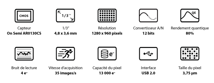 ZWO-ASI120Mini-caracteristiques.png