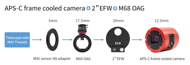 Configuration avec la bague de tilt ZWO M42 zwo_backfocus_01.jpg