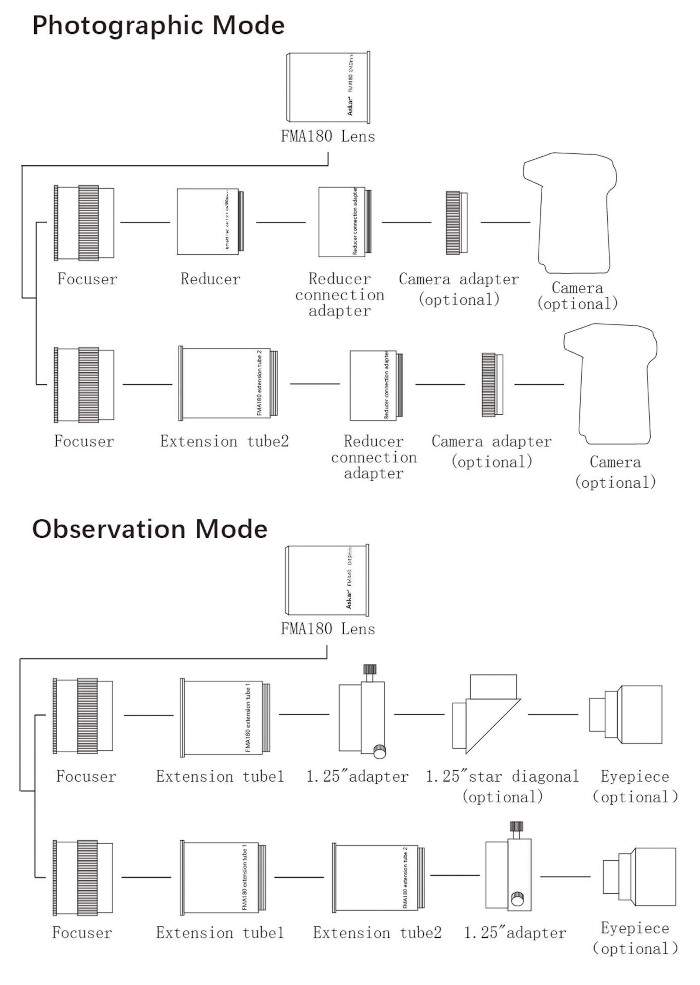 schema_technique_FMA180_08.jpg