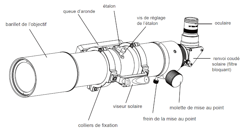 heliostar_skywatcher_01.jpg