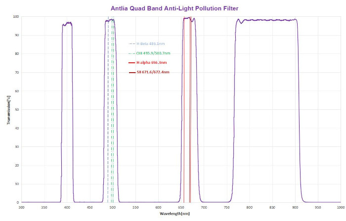 antlia-quad_01.jpg