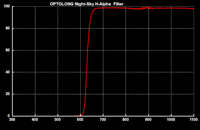 nightsky_optolong.jpg