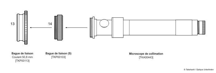 Mewlon-microscope-collimation-FR-700.png