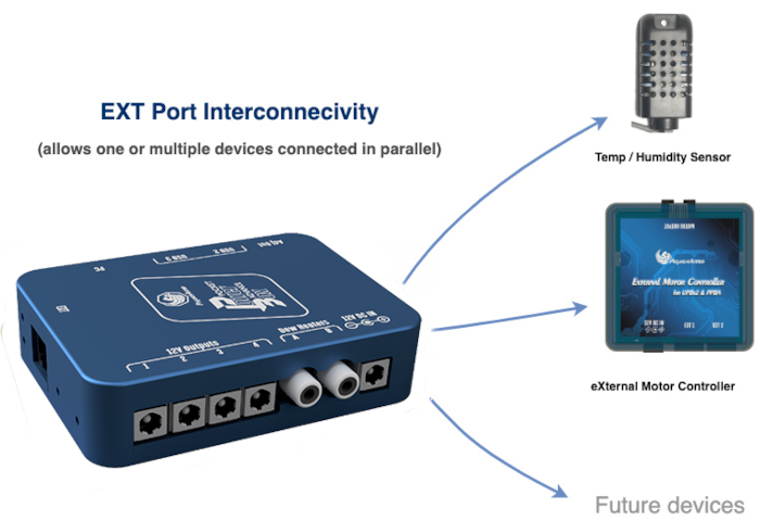 L'interconnexion du boîtier Pegasus Astro Pocket Powerbox Advance