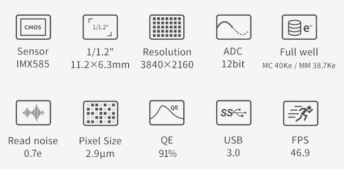 ZWO-ASI585MM-caracteristiques.png
