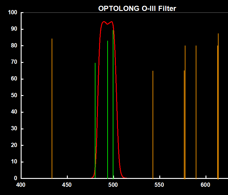 oiii_18nm_optolong.jpg