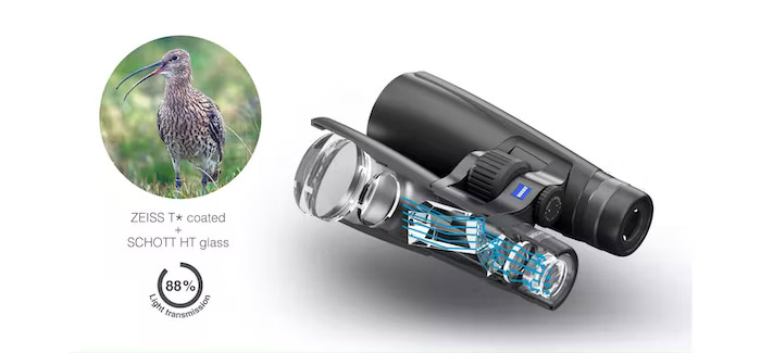 zeiss-terra-ed-pocket-feature-88-light-transmission.jpg